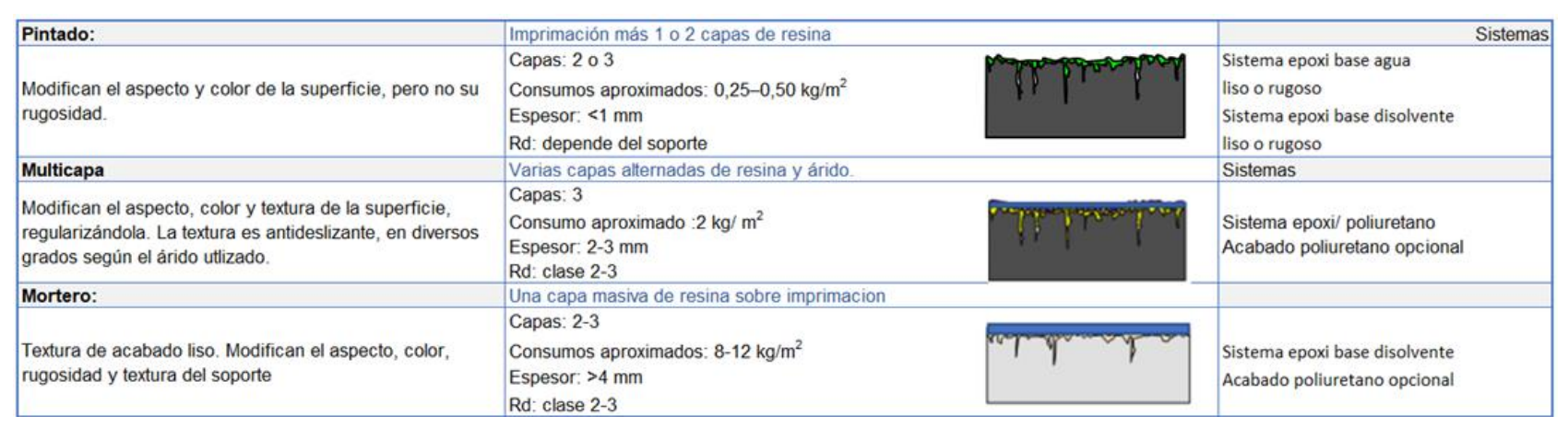 Screenshot 2025-02-12 092314